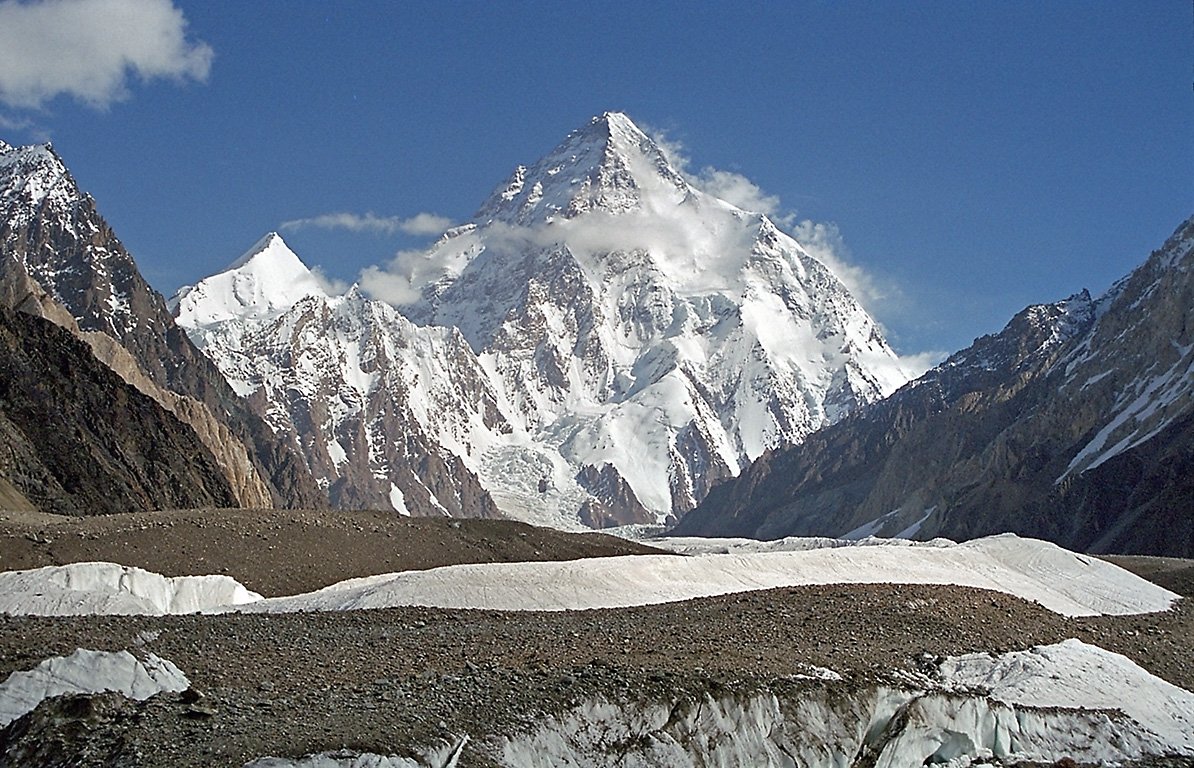 K2 Gilgit-Baltistan (Pakistan Studies Geography O Level Notes)